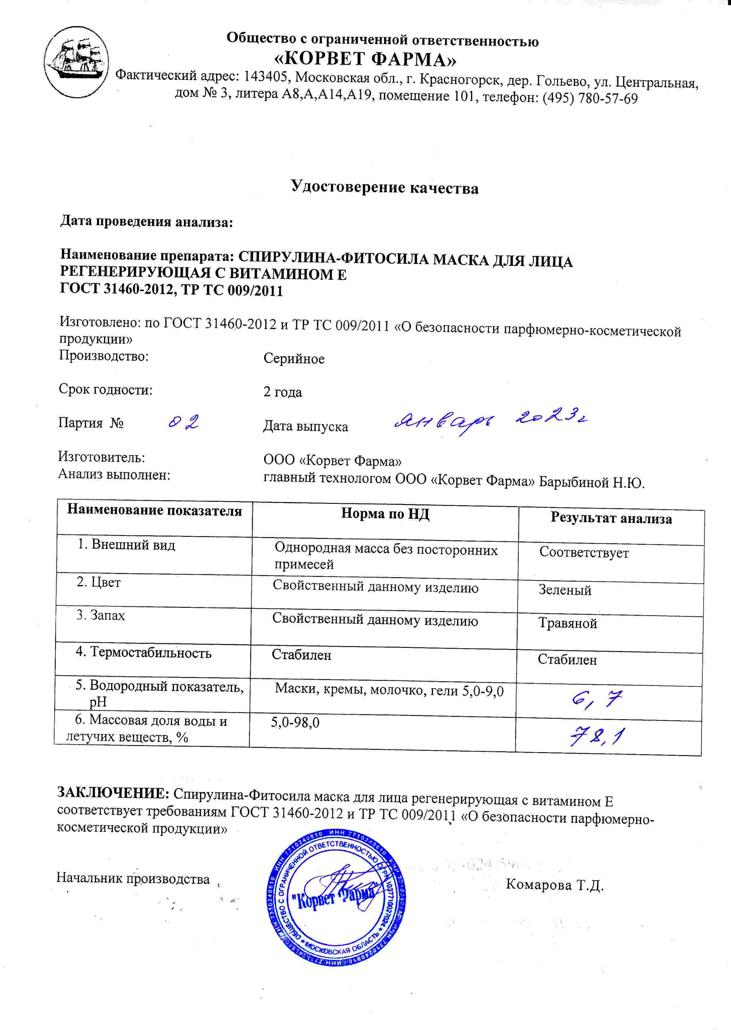 Паспорт №01202302